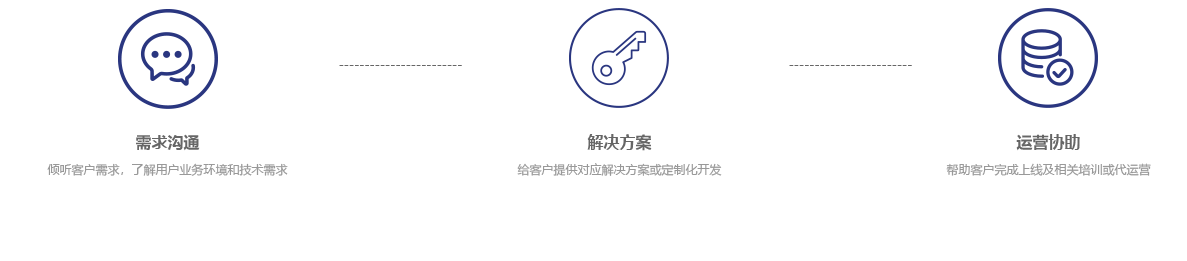 攜手知吾,擁抱變化